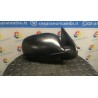 RETROVISORE EST. REGOLAZ. MANUALE DX. 026 NISSAN MICRA (K11E) (02/98-09/00) CG10 963015F310
