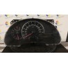 QUADRO STRUMENTI COMPL. 063 NISSAN MICRA (K13K) (09/10-) HR12 248201HB0A