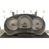 QUADRO STRUMENTI COMPL. 024 DR DR5 (12/07-) SQR481F 734060005