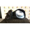 RETROVISORE EST. PIEGHEVOLE DX. 011 CITROEN XSARA PICASSO (12/99-01/10) NFV 815355