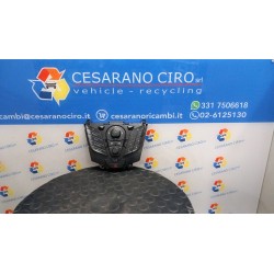 BLOCCO COMANDI MULTIFUNZIONI SERIE 32...