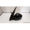 RETROVISORE EST. SX. 068 TOYOTA AYGO 1A SERIE (04/05-10/14) 1KRFE 879400H011