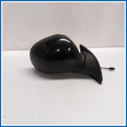 Retrovisore esterno RETROVISORE EXT 
dx. 
ant.    