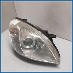 Proiettore GRUPPO OTTICO 
dx. 
ant. MERCEDES Classe B W245