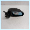 Retrovisore esterno RETROVISORI 
dx. 
ant. RENAULT Grand Espace IV