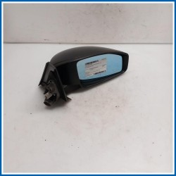 Retrovisore esterno RETROVISORI 
dx. 
ant. RENAULT Grand Espace IV