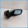 Retrovisore esterno RETROVISORI 
dx. 
ant. RENAULT Laguna II SW