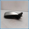 Retrovisore esterno RETROVISORI 
dx. 
ant. RENAULT Laguna II SW