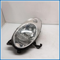 Proiettore FARO ANT SX 
sx. 
ant. NISSAN Micra III