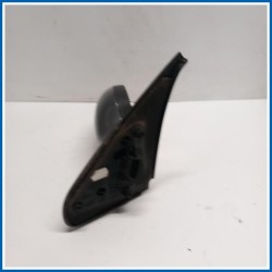 Retrovisore esterno RETROVISORI | dx. | ant. RENAULT Clio II