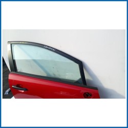 Porta PANEL ASSY-FR DR RH | dx. | ant. KIA Rio III