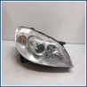 Proiettore GRUPPO OTTICO | dx. | ant. MERCEDES Classe B W245