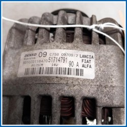 Alternatore FIAT Panda II