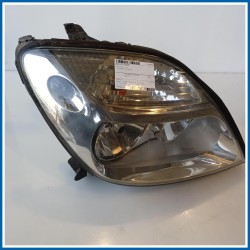 Proiettore ant. dx. RENAULT Scénic I