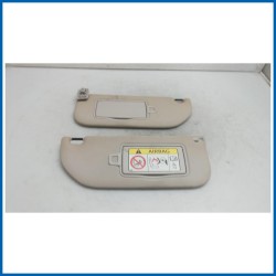 Kit pannelli parasole CITROEN C1 II