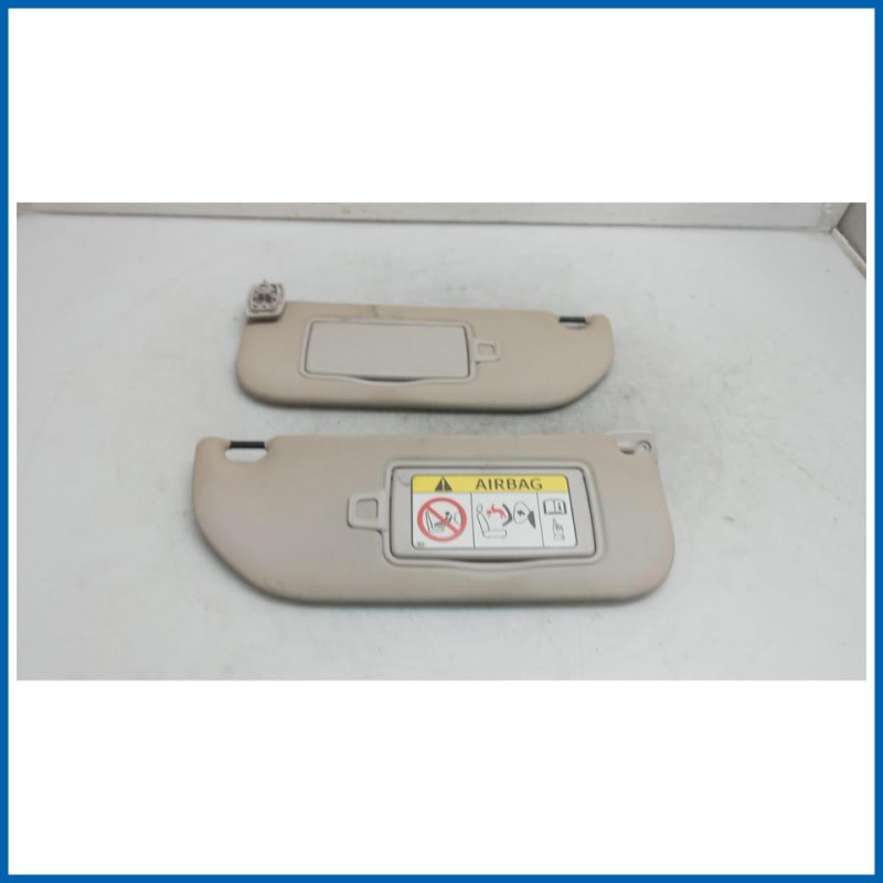 Kit pannelli parasole CITROEN C1 II
