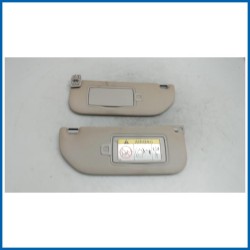 Kit pannelli parasole CITROEN C1 II