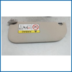 Kit pannelli parasole CITROEN C1 II