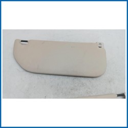 Kit pannelli parasole CITROEN C1 II