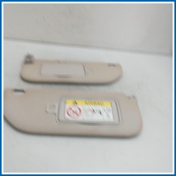 Kit pannelli parasole CITROEN C1 II